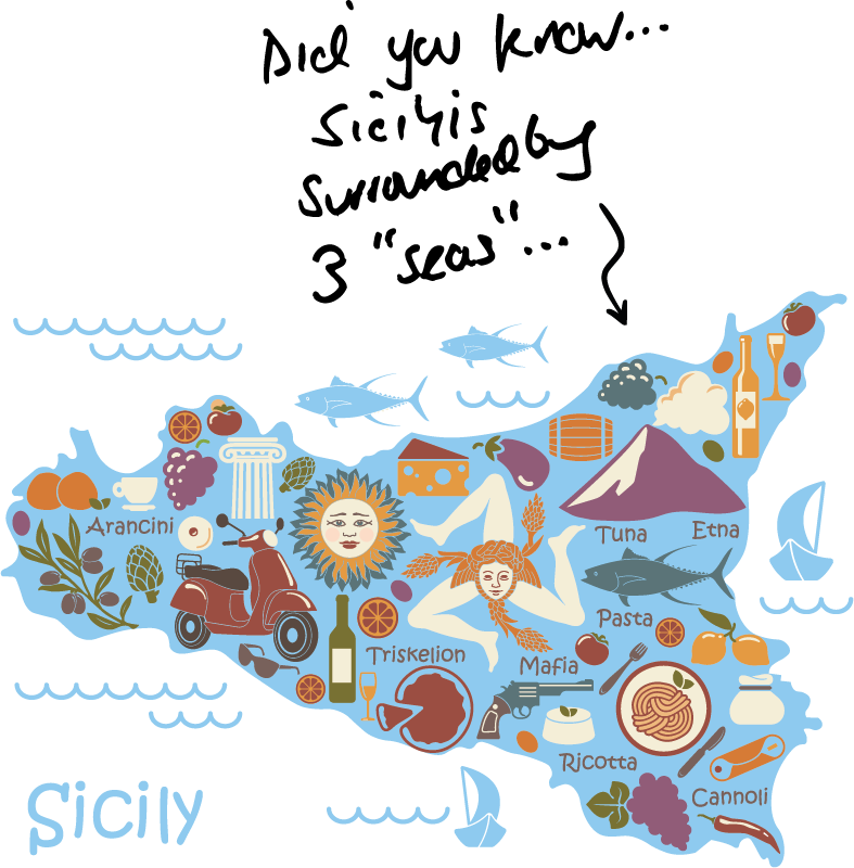 Did you know Sicily...